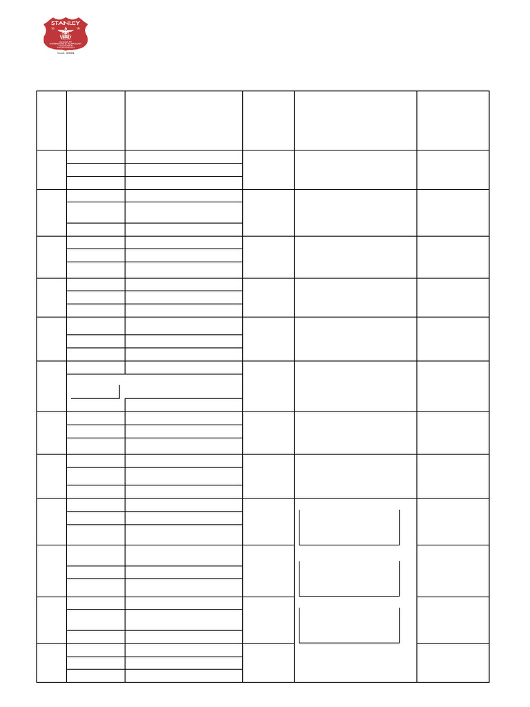 Engineering Projects Evaluation Sheet 2021-22 | PDF | Internet Of ...