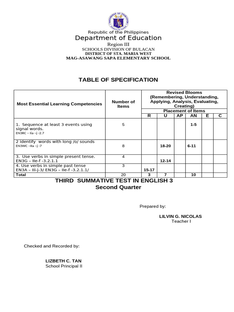 Third Summative Test in English 3 | PDF | Language Mechanics | Grammar