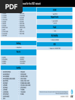 AT&T Approved Device Compatibility List | PDF | Smart Devices | Samsung ...