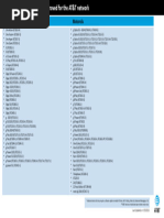 AT&T Approved Device Compatibility List | PDF | Smart Devices | Samsung ...