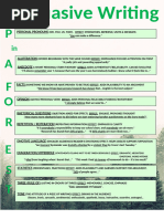 DAFOREST Memory Tool for Persuasive Writing | PDF | Homework | Rhetoric