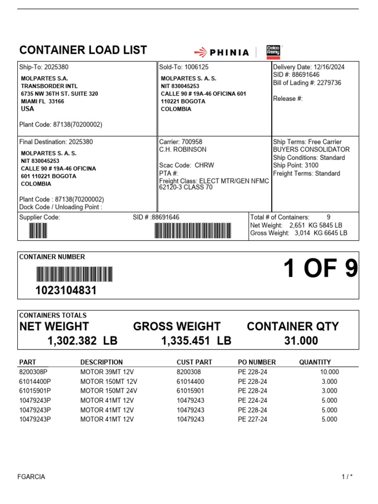 Container Load List for PHINIA USA | PDF | Cargo | Bill Of Lading