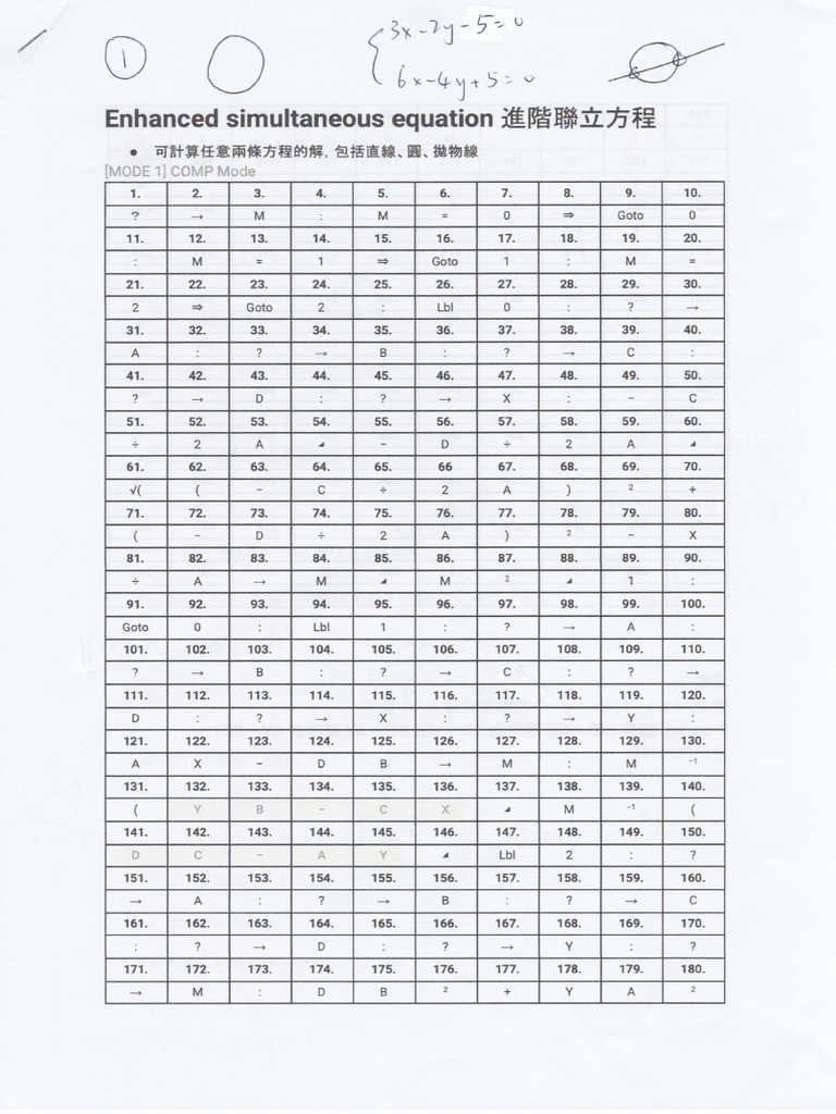 Programme 1-4 | PDF