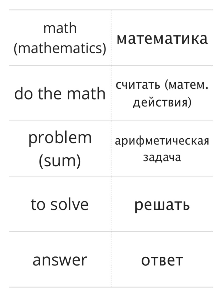 Math in English | PDF