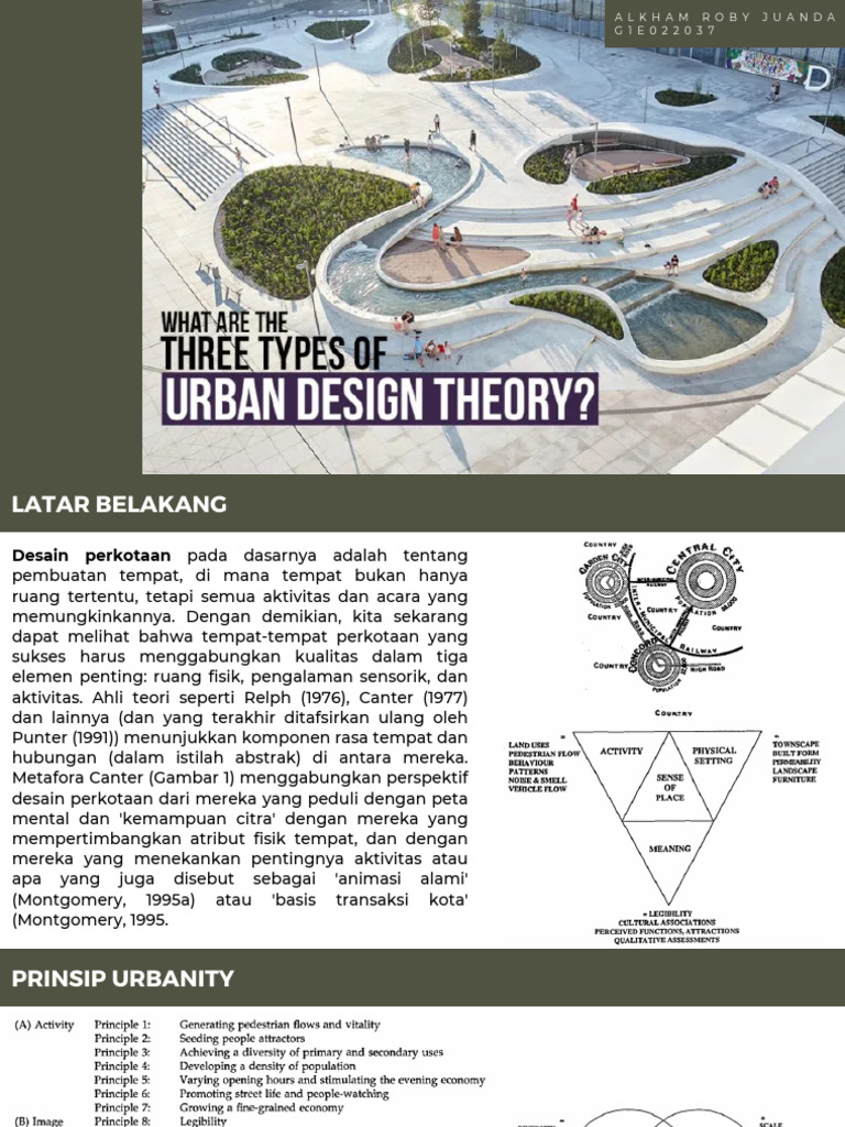 Teori Urban Design | PDF