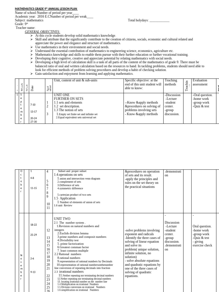 Grade 9 Mathematics Annual Plan | PDF | Trigonometric Functions | Set ...