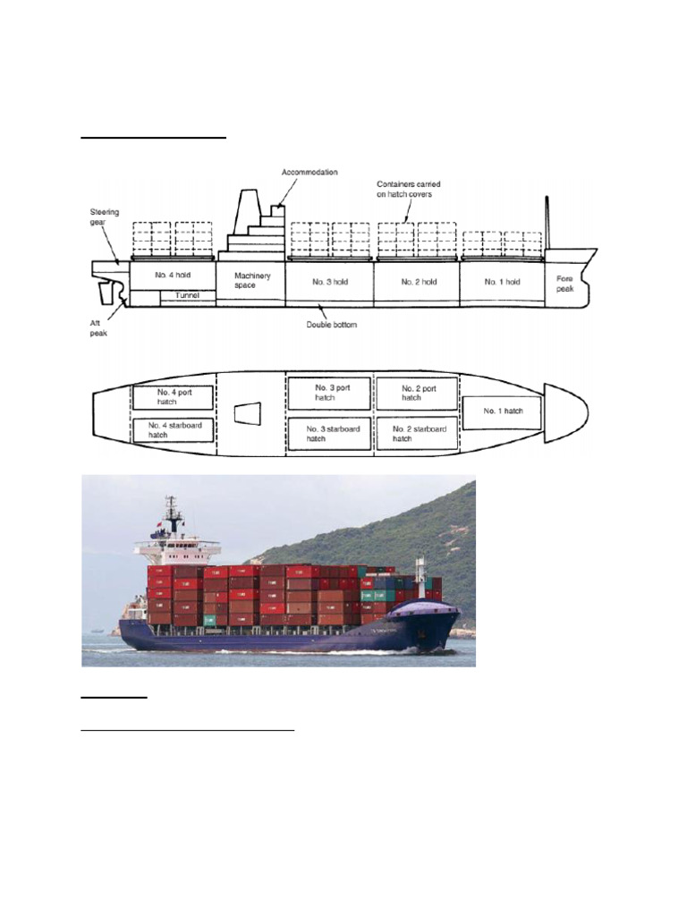 Container Ship Dimension Calculation Guide | PDF | Length | Ships
