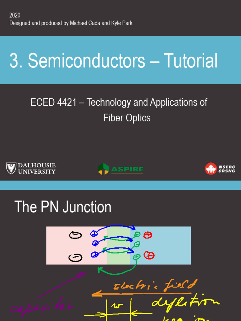 Fiber Optics Tech for Engineers | PDF