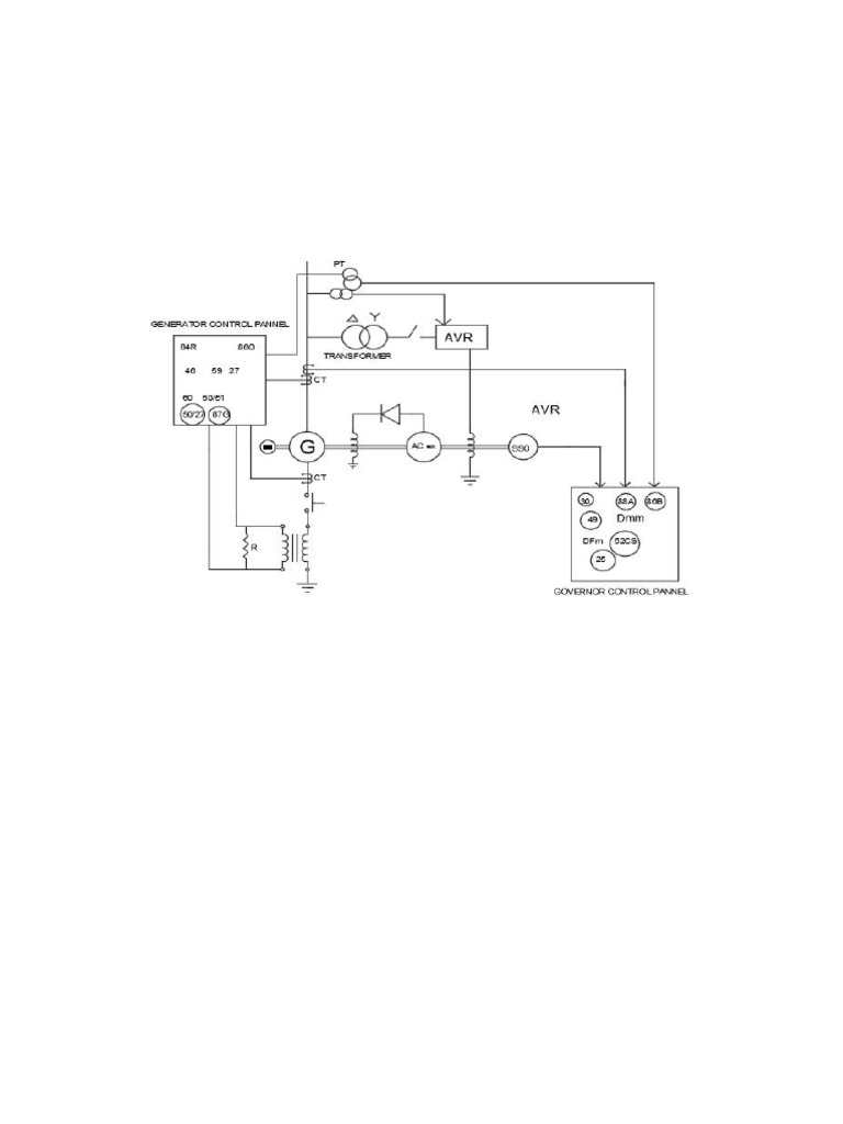 Generator Governor and AVR Diagram | PDF