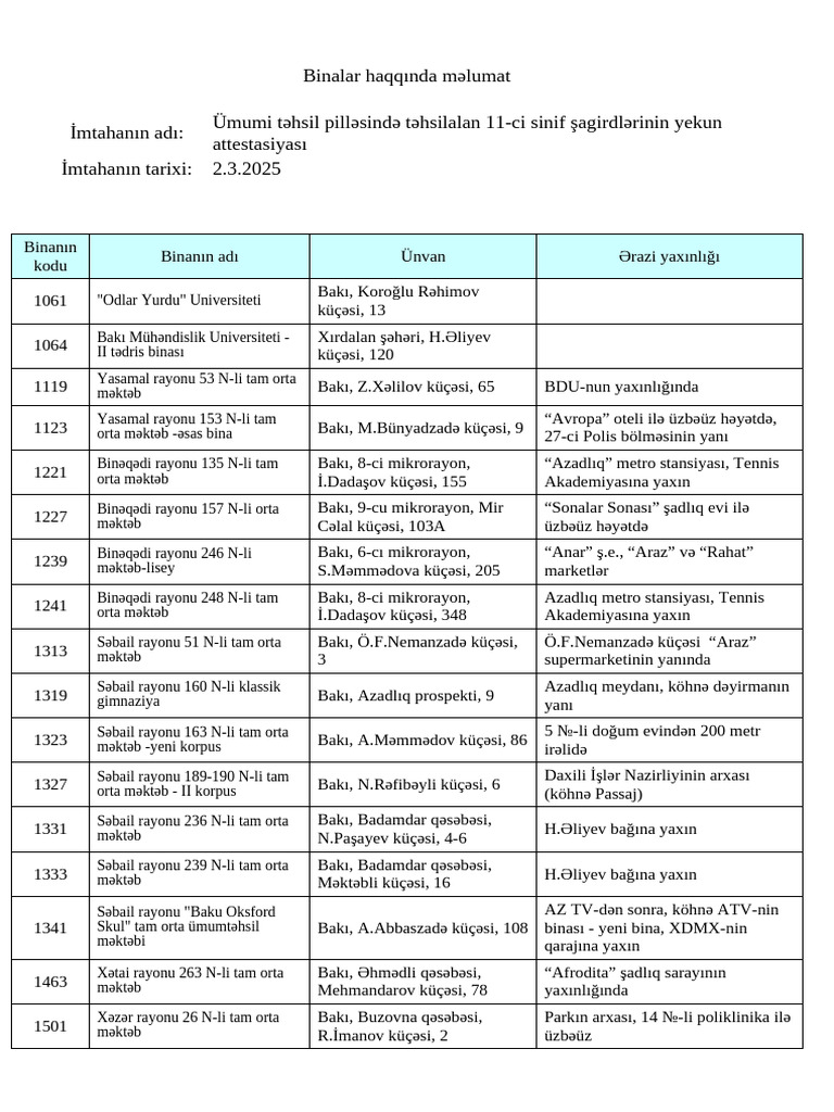Bina Unvan 11 2 3 2025 | PDF