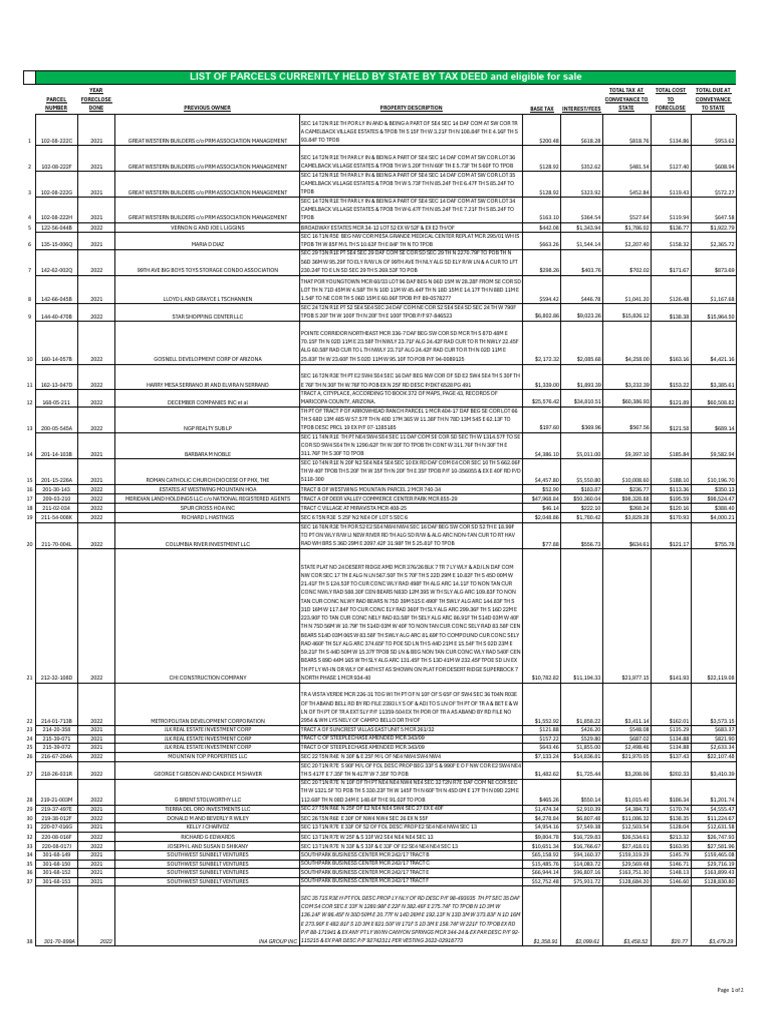 State Tax Deed Sale Parcel List | PDF | Real Property Law | Land Law