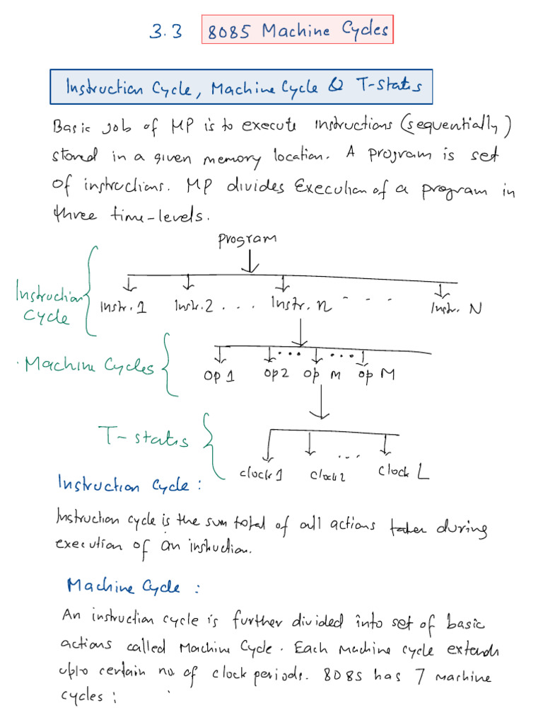 8085 Machine Cycle Overview | PDF | Computer Architecture | Computer ...