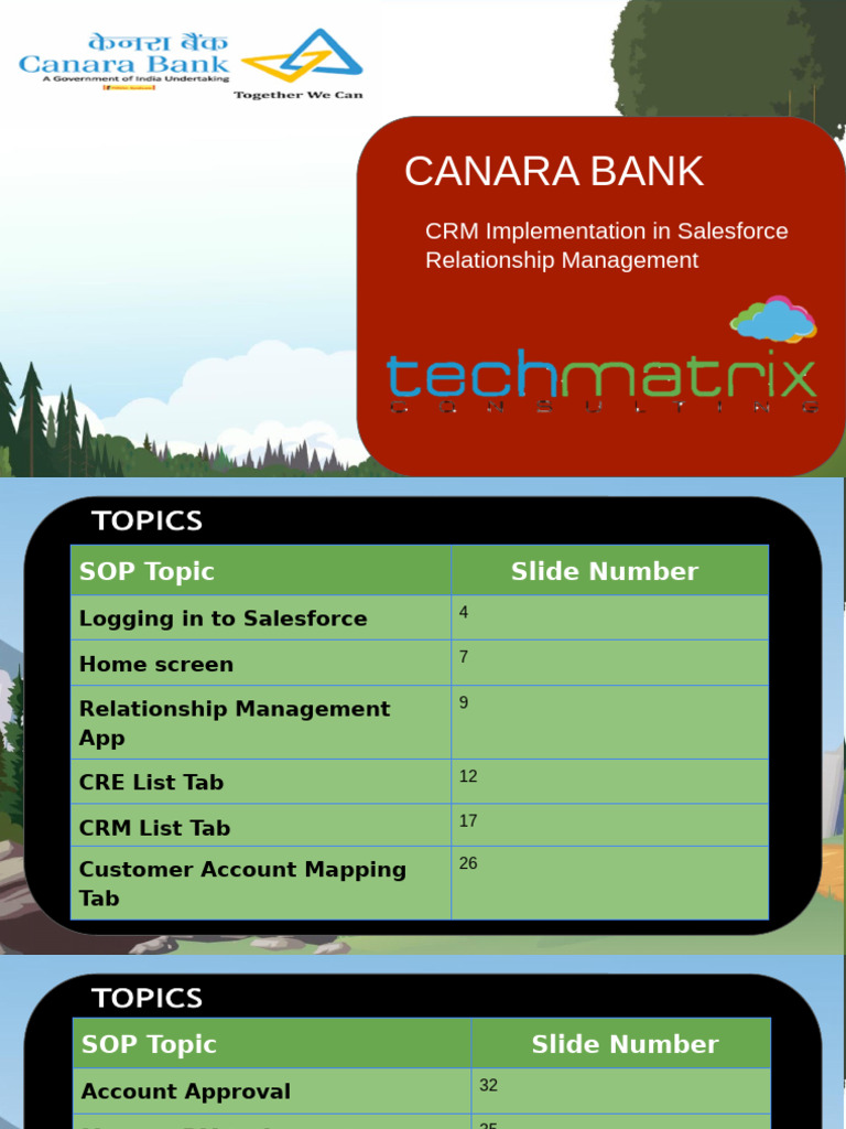 CRM@CB - Phase-2 - Relationship Management II User Manual | PDF | Login ...