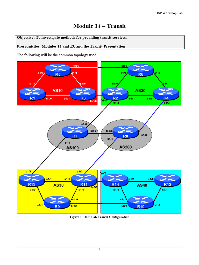 ISP Transit Configuration Workshop | PDF | Router (Computing) | Ip Address