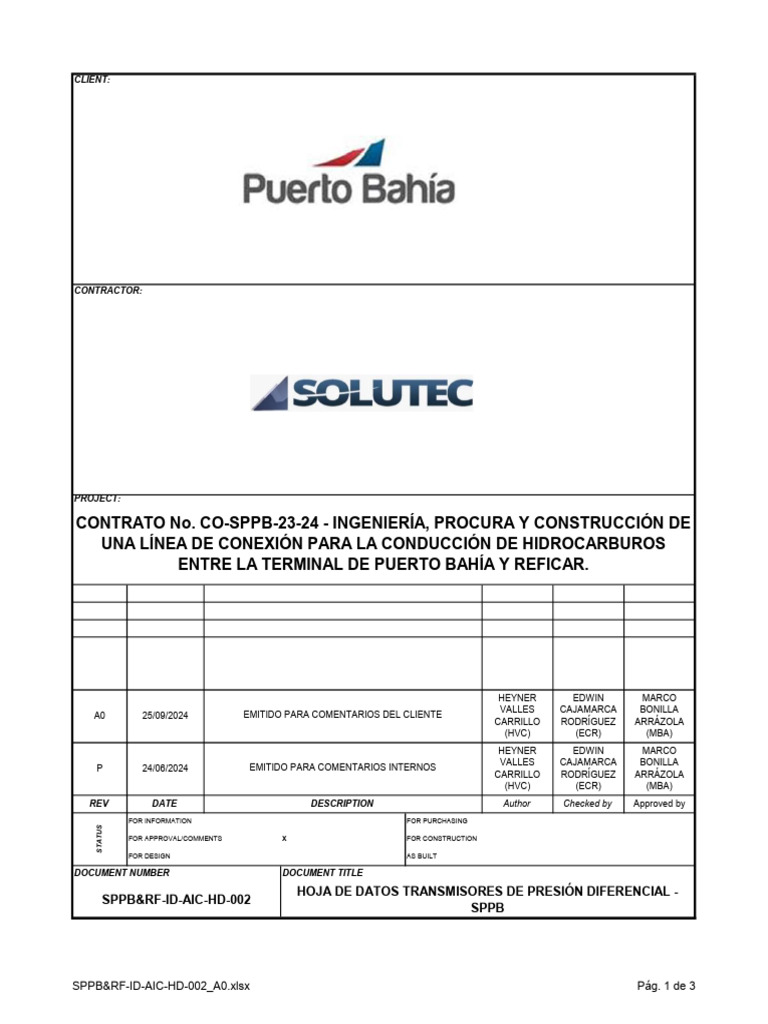 Pressure Transmitter Data Sheet SPPB | PDF | Pressure Measurement ...