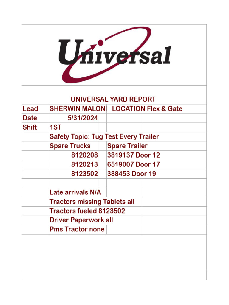 Open Universal Yard Report | PDF