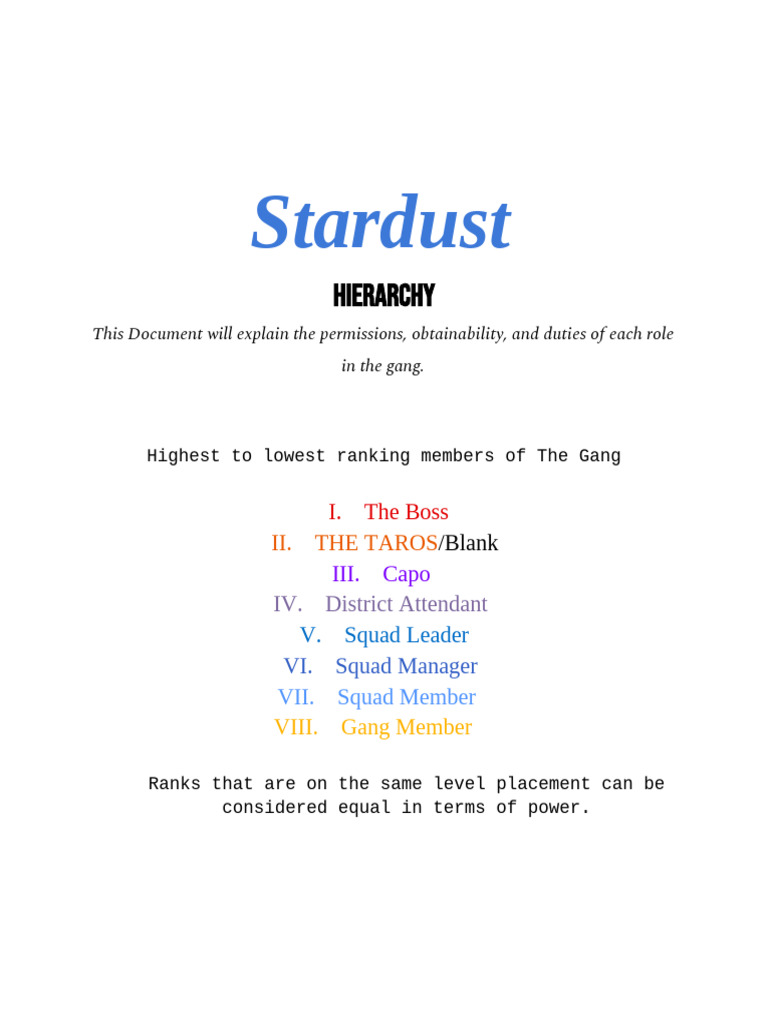 Gang Hierarchy and Roles Explained | PDF