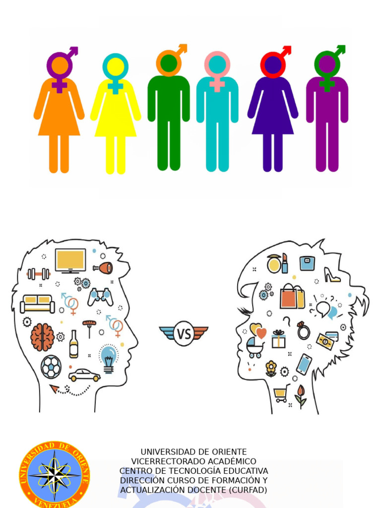 Identidad de Género y Diversidad Sexual | PDF