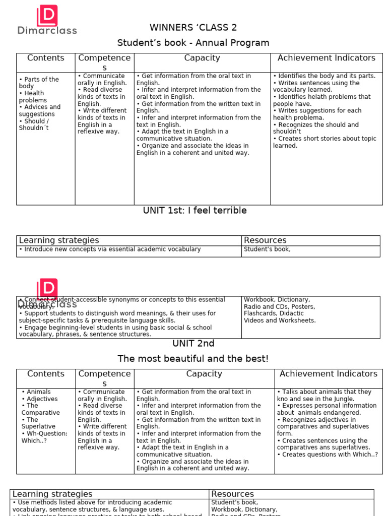 English Learning Program for Students | PDF | English Language ...