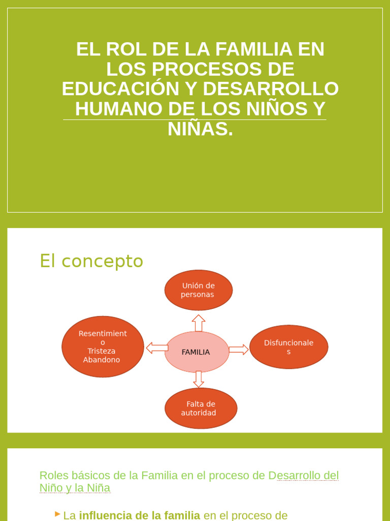 El Rol de La Familia en Los Procesos | PDF | Teoría de apego | Familia