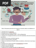 Semiología del Dolor: Alicia Fredusa | PDF