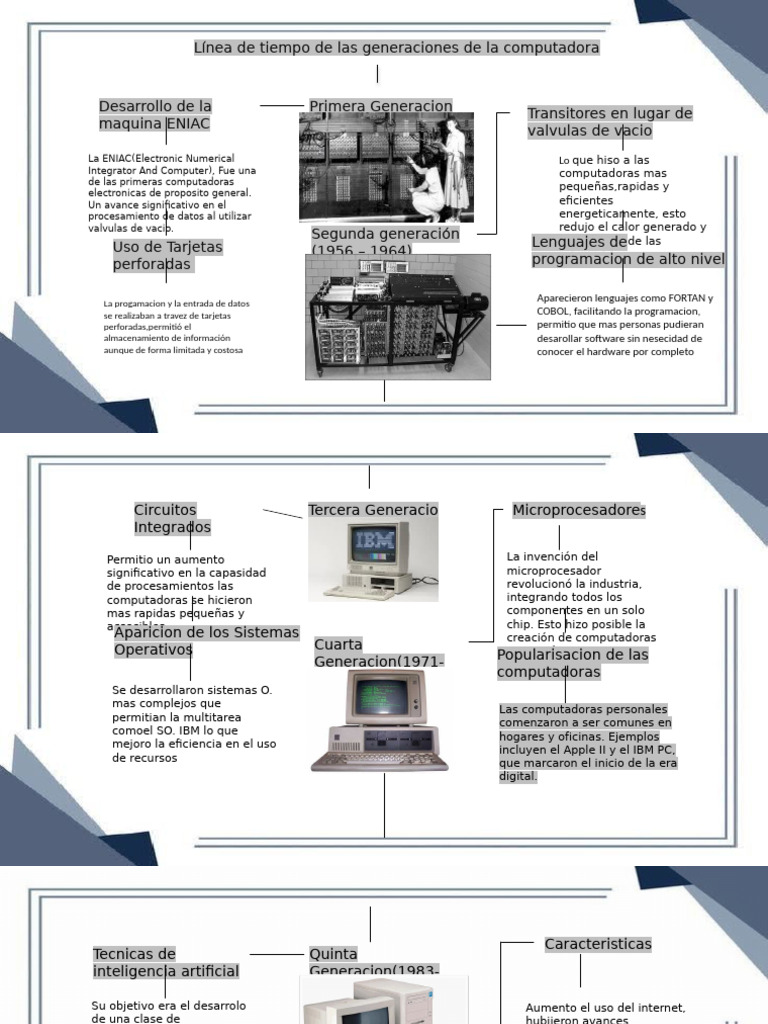 Evolución de las Generaciones de Computadoras | PDF | Hardware de la ...