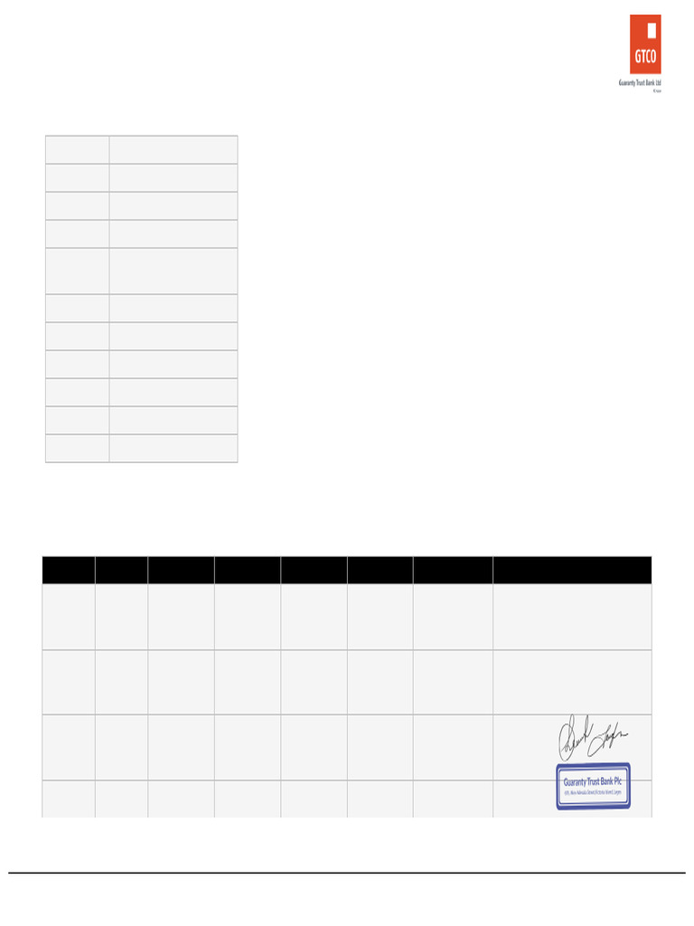 Atep Joseph Neji: Customer Statement | PDF | Value Added Tax | Fee