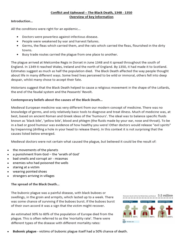 The Black Death: Causes and Consequences | PDF | Black Death