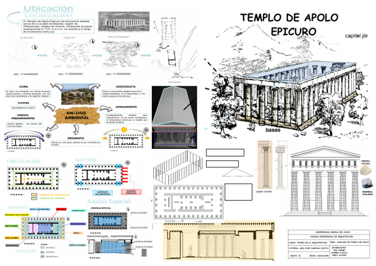 Templo de Apolo Epicuro | PDF