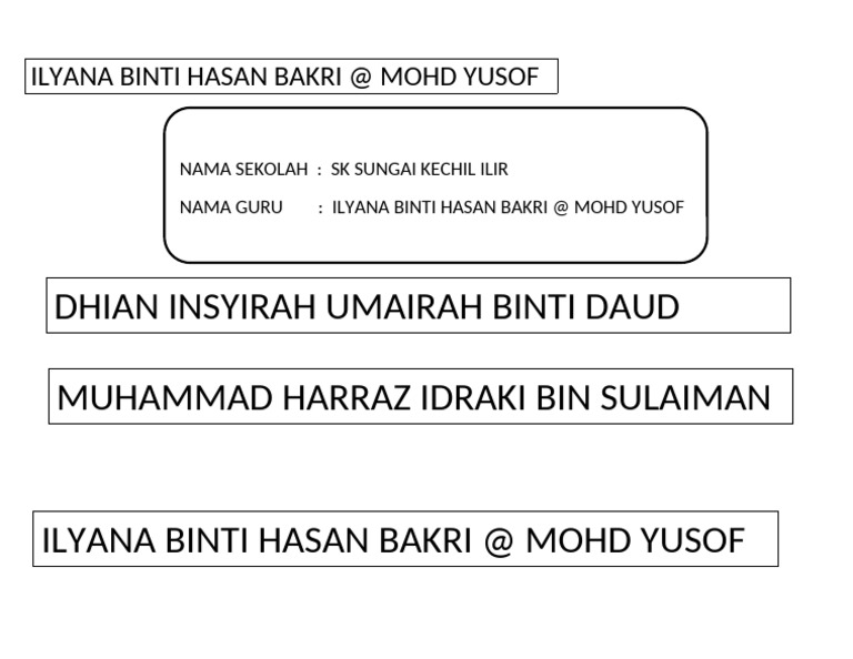 Kulit Buku RPH | PDF