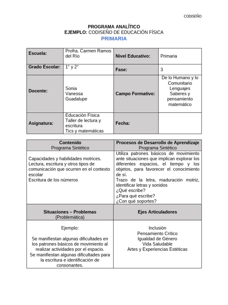 Codiseño Educativo en Educación Física | PDF | Plan de estudios ...