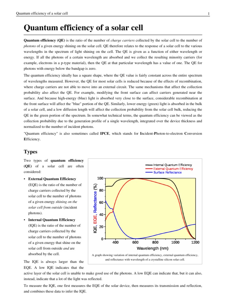 Quantum Efficiency in Solar Cells | PDF | Electromagnetic Radiation ...