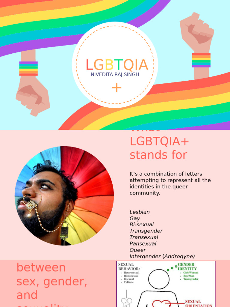 Understanding LGBTQIA+ in India | PDF | Homosexuality | Human Rights