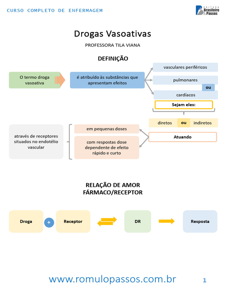 Drogas Vasoativas em Enfermagem | PDF | Dopamina | Norepinefrina