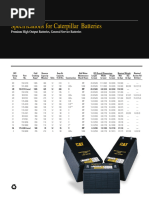 Caterpillar Battery Cross Reference Chart - Genuine OEM CAT Parts and ...