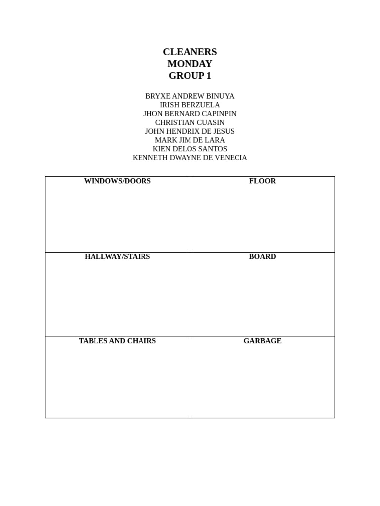 Cleaning Roster for Groups | PDF