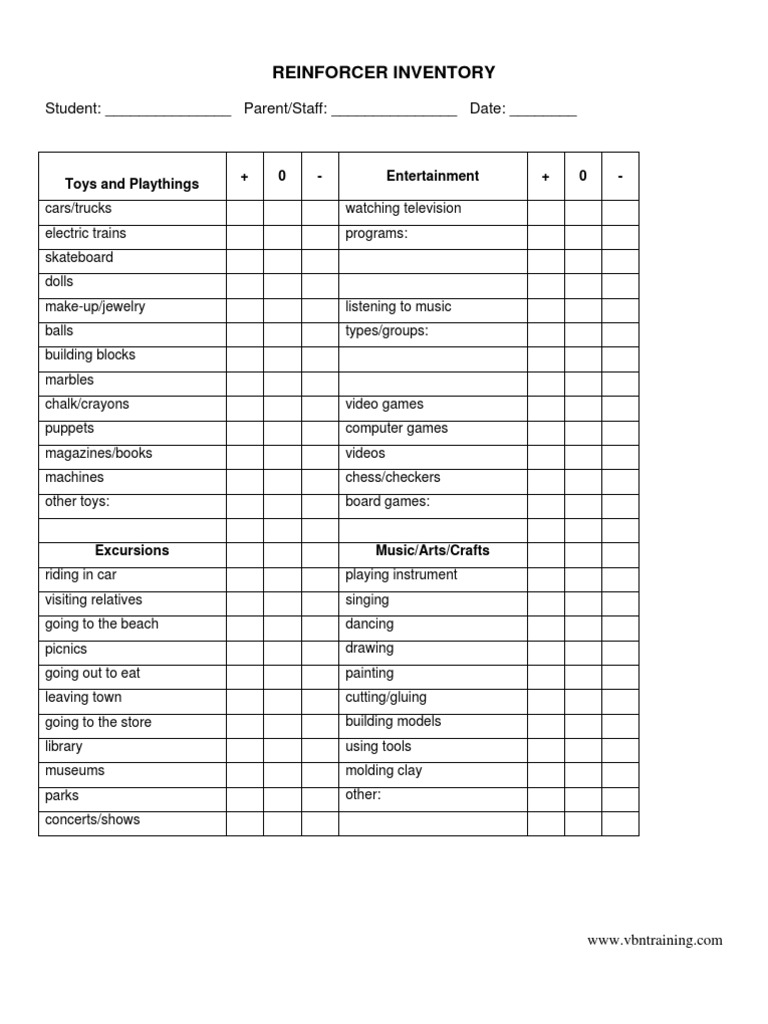 Reinforcer Inventory PDF