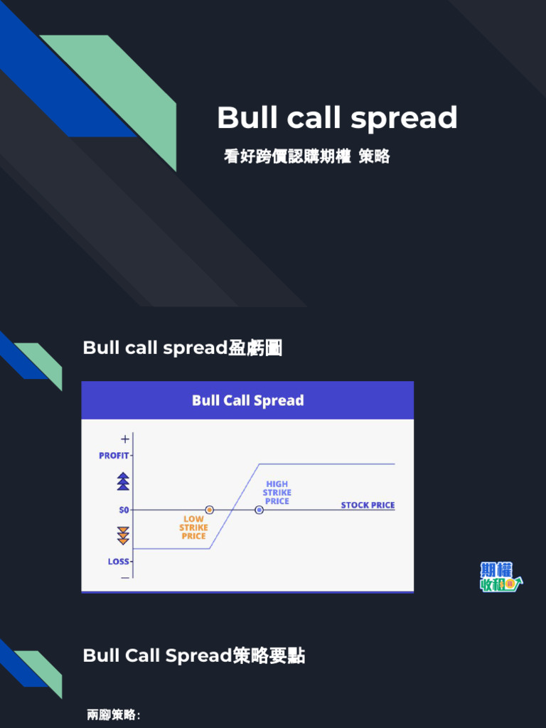 Bull call spread策略應用| PDF
