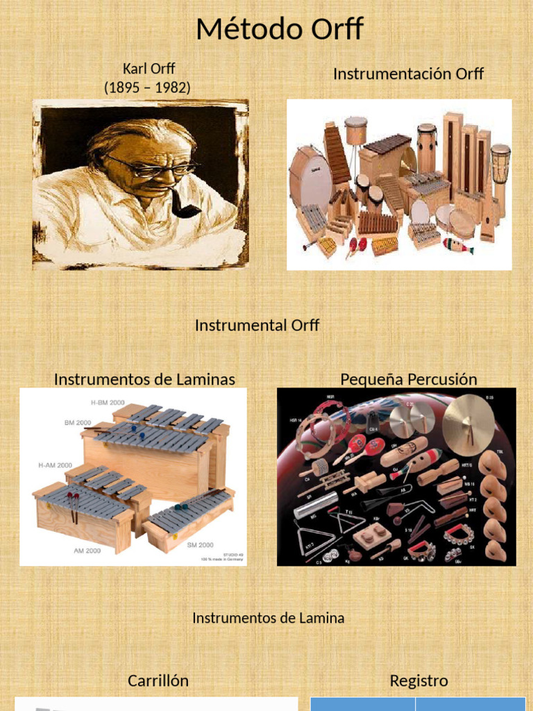 Instrumentos del Método Orff | PDF