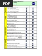 Design Verification Plan Template | PDF