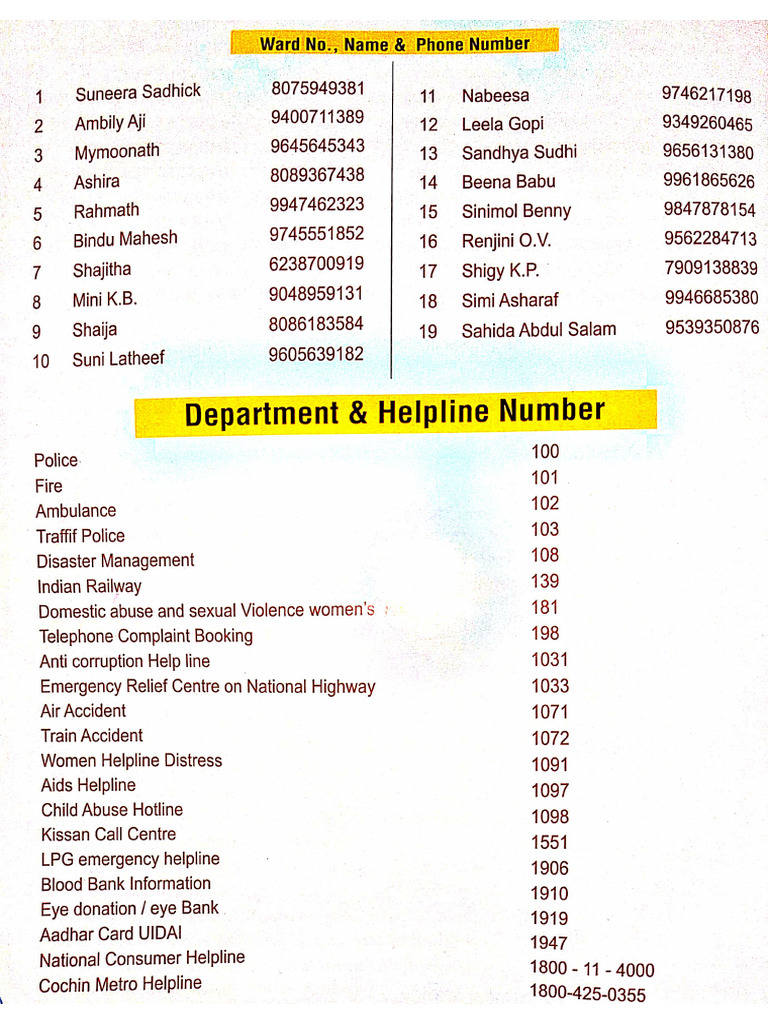 Helpline No | PDF