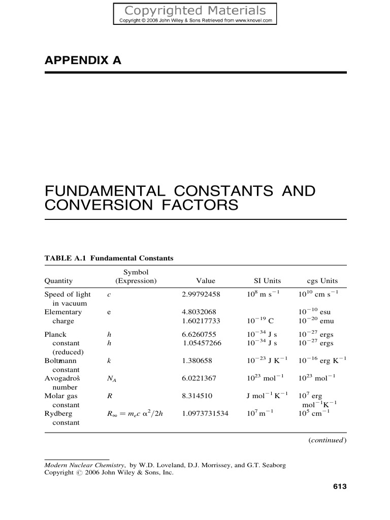 Apdx A | PDF | Electronvolt | Electron