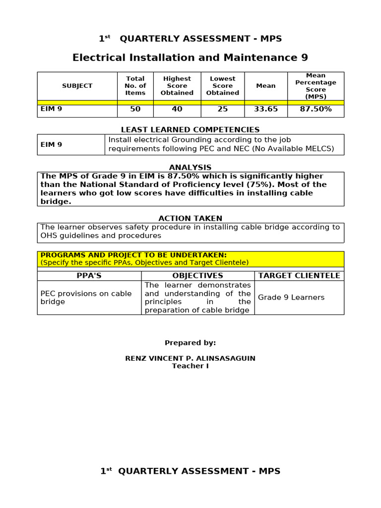 1st Quarter MPS: Electrical Installation Assessment | PDF | Electric ...