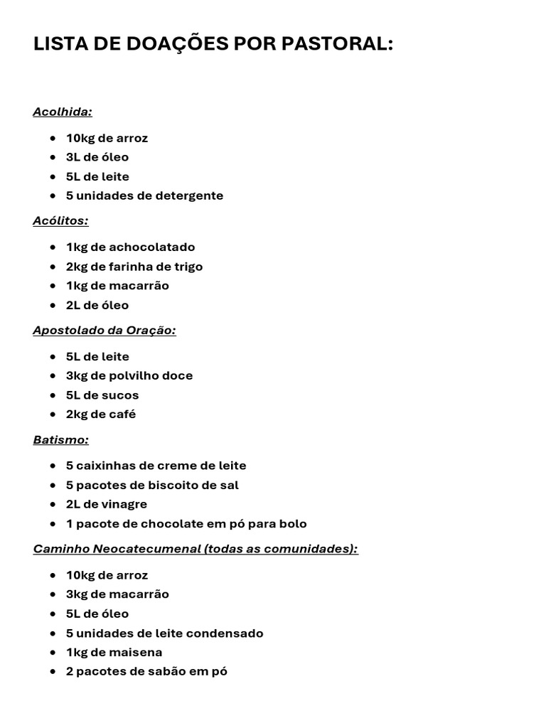 Lista de Doações para o Seminário | PDF | Bolacha | Alimentos