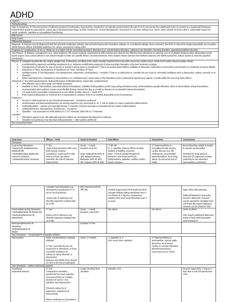 ADHD Diagnosis and Treatment Overview | PDF | Attention Deficit ...