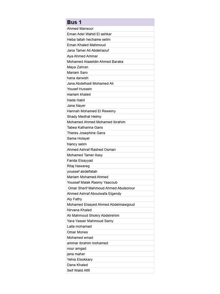 Buses - Sheet1 | PDF