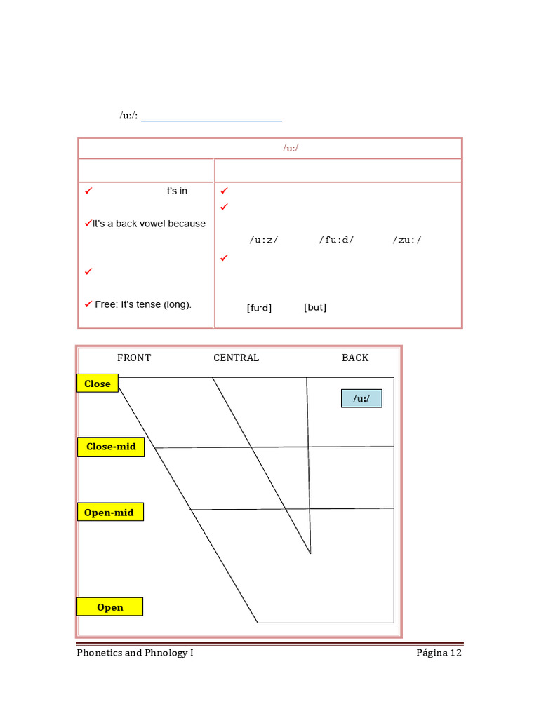 Phonetics and Phonology I - UNIT 1 A-Theory - Part 3-Back-M | PDF ...