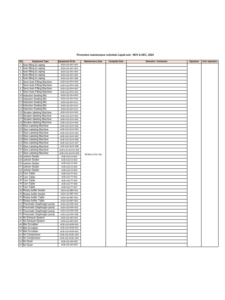 PM Schedule Liquid NOV & DEC 2024 | PDF | Industrial Equipment | Machines