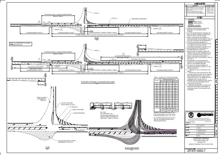 Road Train Intersection Design Guidelines | PDF | Road | Road ...