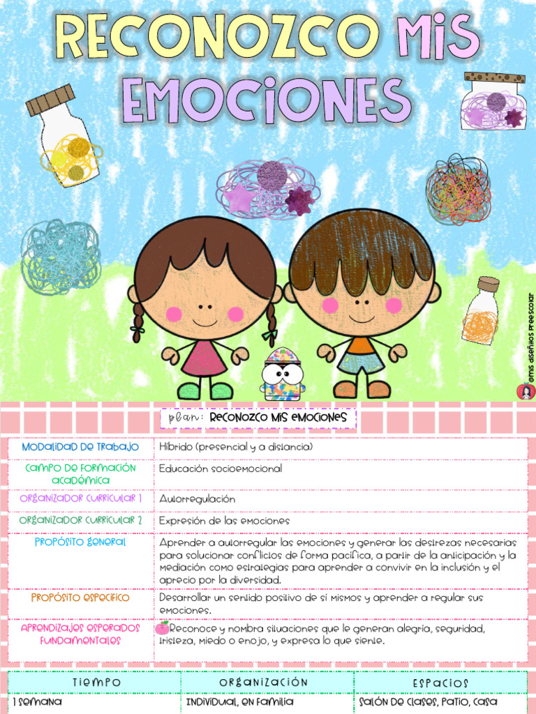 Reconocimiento de Emociones en Niños | PDF | Las emociones | Aprendizaje